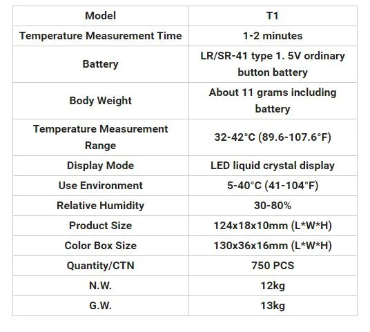 Wholesale Adult Baby Basal Highly Accurate High Sensitivity Product Normal Waterproof Oral Electronic Digital Thermometers